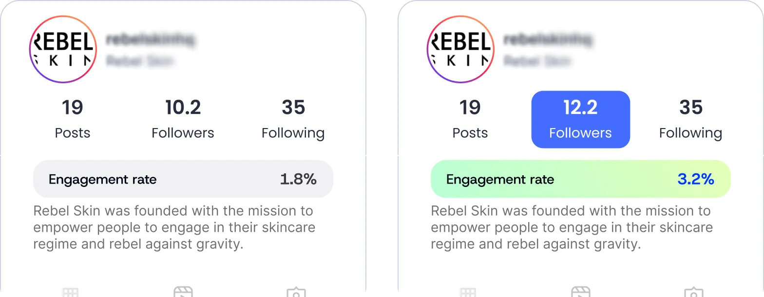 Beauty profile preview