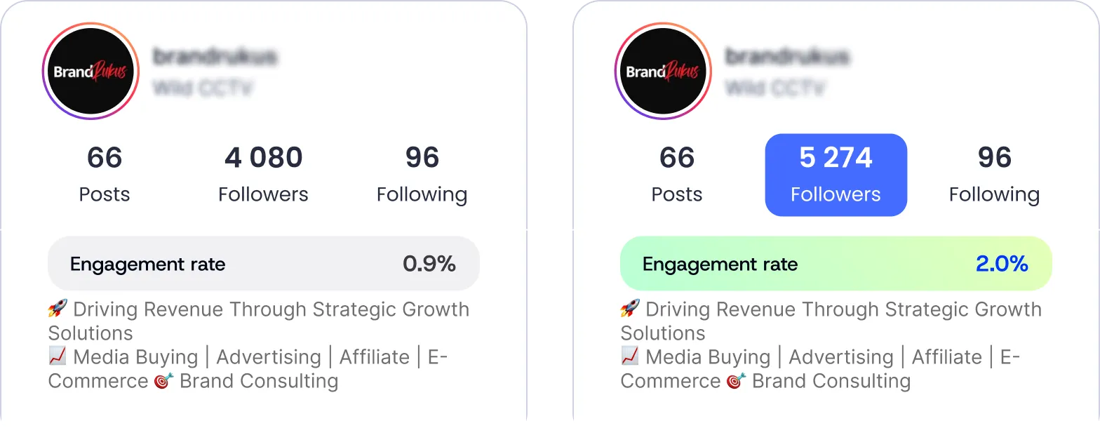 Business profile preview