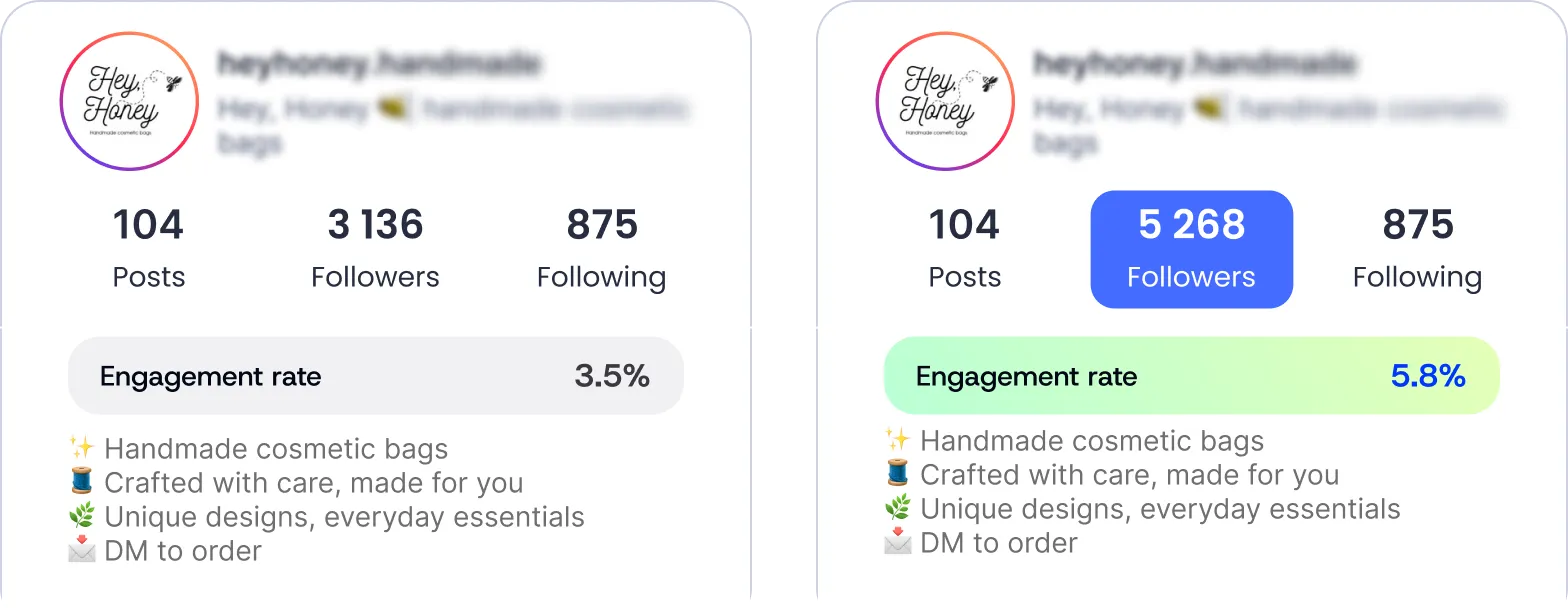 Crafts profile preview