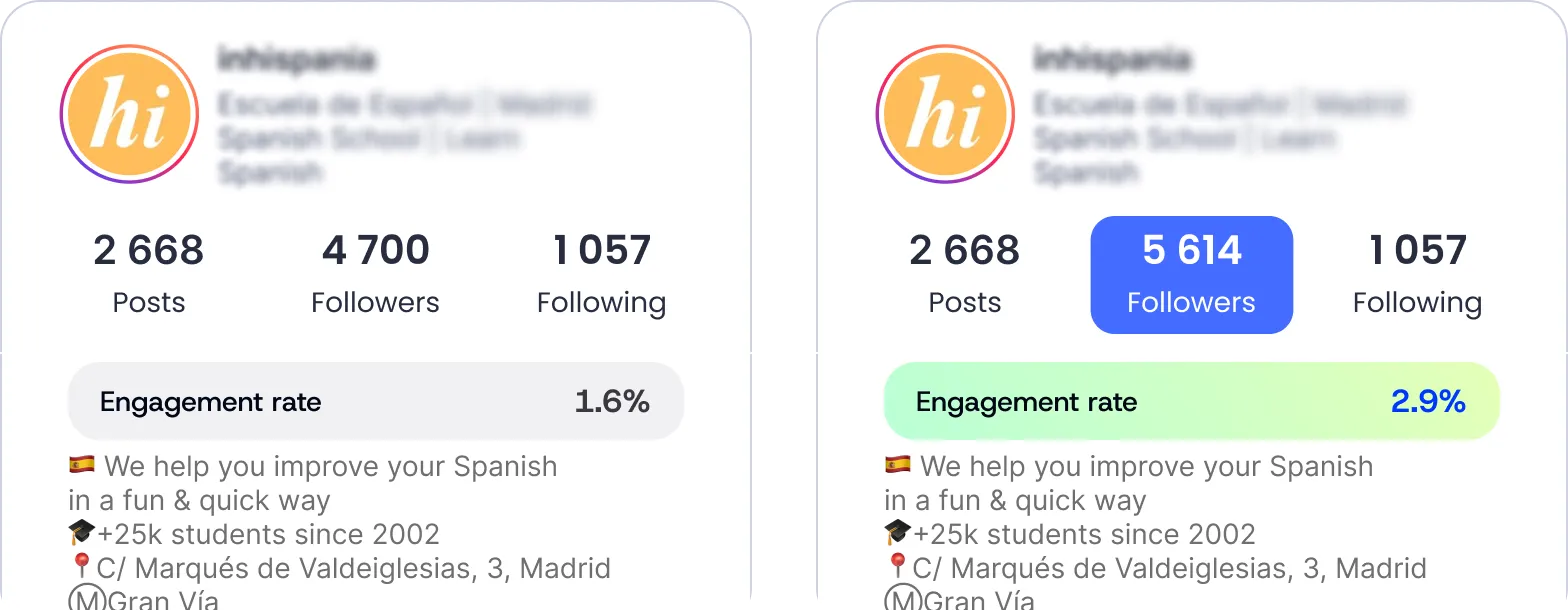 Education profile preview