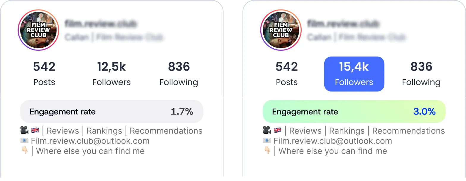 Movies profile preview