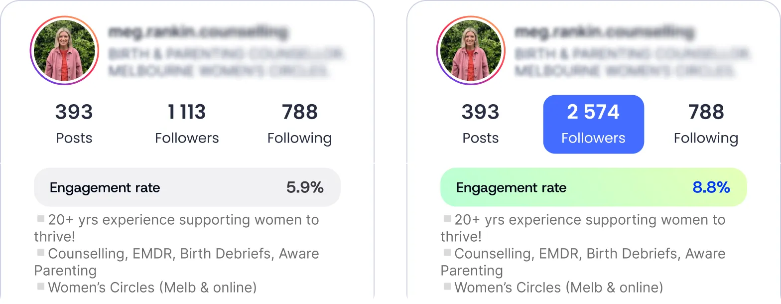 Parenting profile preview