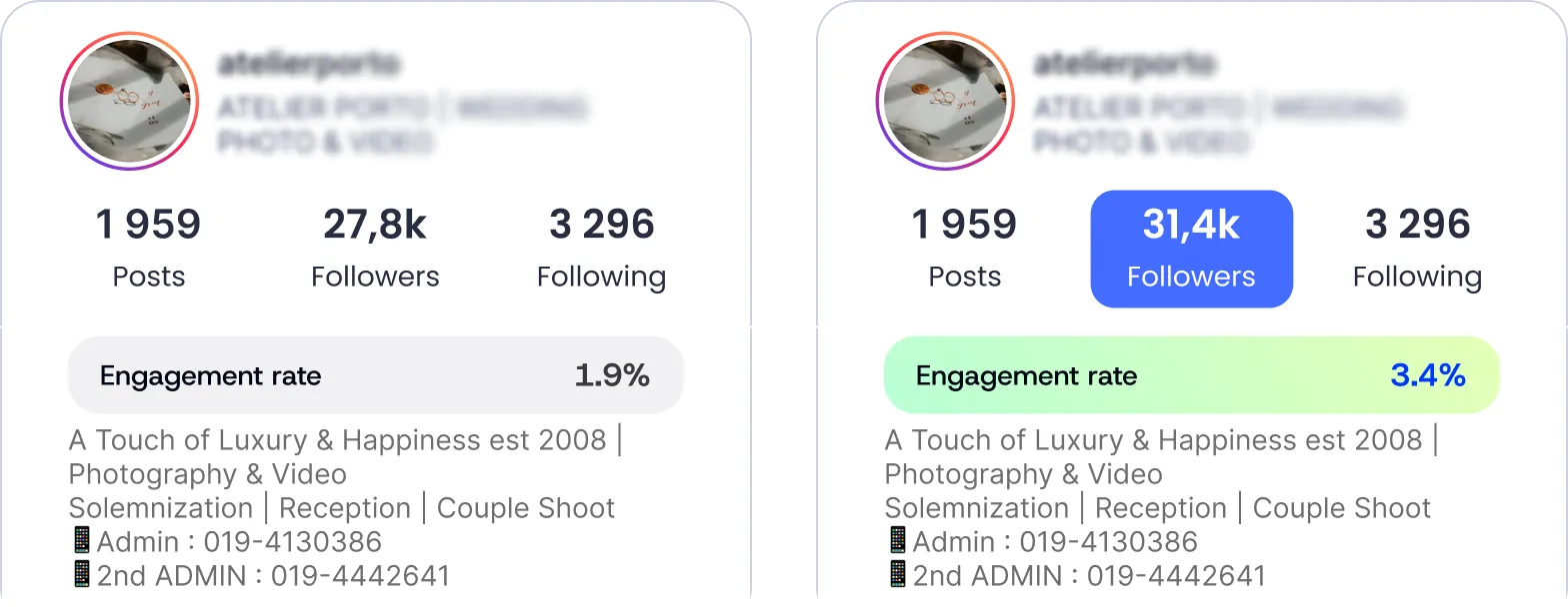 Photo profile preview