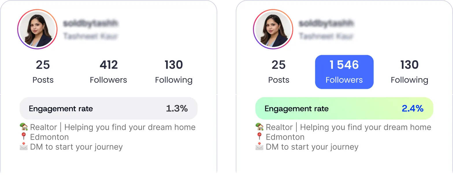 Real Estate profile preview